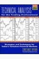 Technical Analysis for the Trading Professional: Strategies and Techniques for Superior Returns (McGraw-Hill Trader's Edge Series)