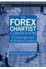 The Forex Chartist Companion: A Visual Approach to Technical Analysis (Wiley Trading)