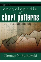 Encyclopedia of Chart Patterns, 2nd Edition (Wiley Trading)