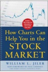 How Charts Can Help You in the Stock Market (Standard & Poor's Guide to)