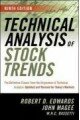 Technical Analysis of Stock Trends