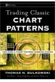 Trading Classic Chart Patterns (Wiley Trading)